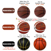 Silent Basketball Size 7#(29.5")6#/5# Dribbling Indoor Grooved Airless Foam Basketball Quiet Dribbling Training Silent Ball Gift 3