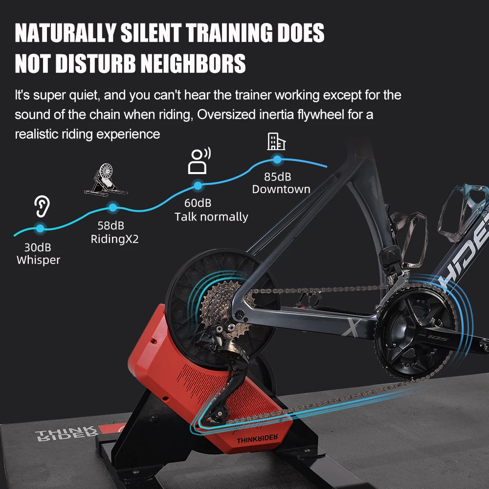 Nuevo ThinkRider X2 Smart Bike Trainer MTB bicicleta de carretera entrenador doméstico medidor de potencia incorporado Compatible