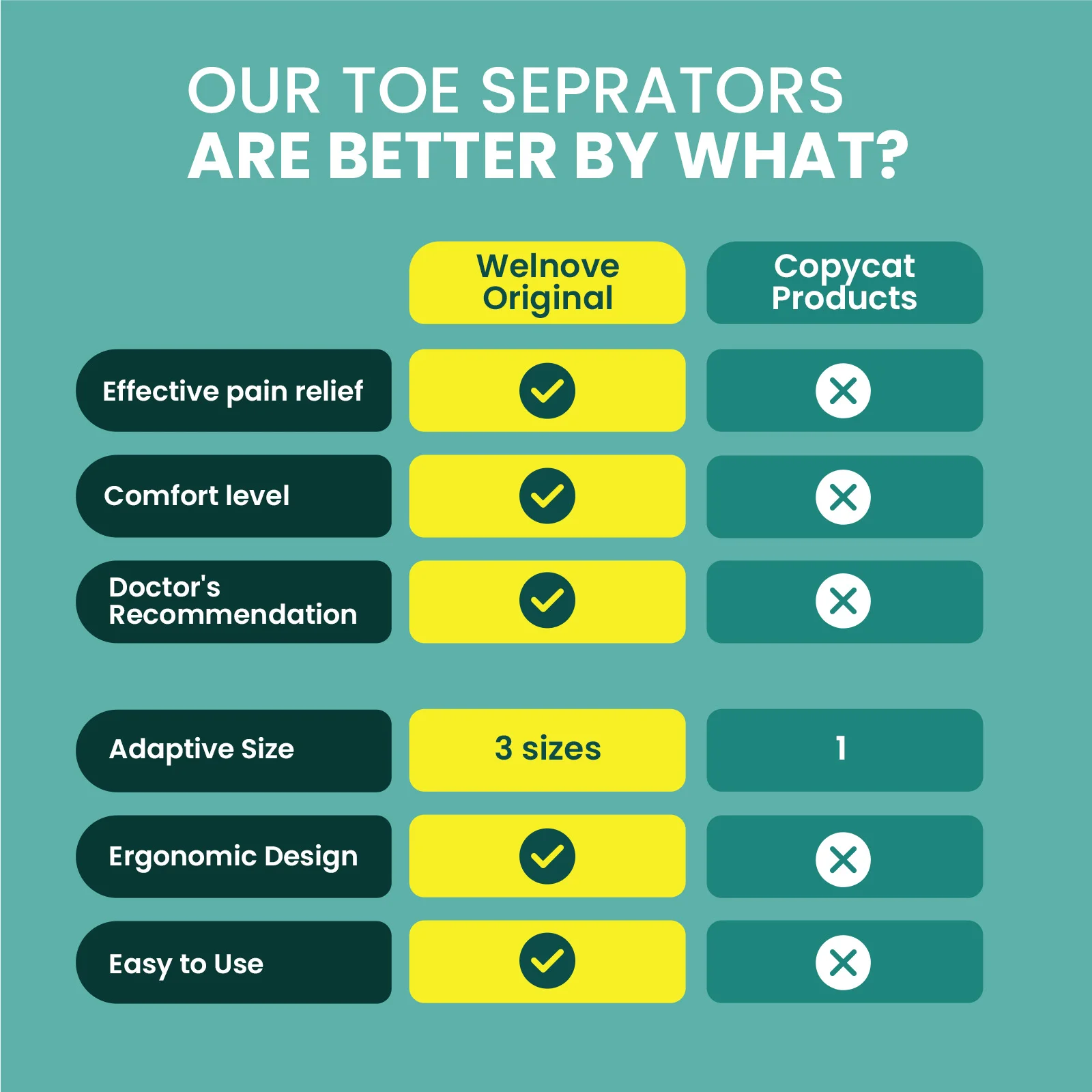 S/M/L 2Pcs Hammer Toe Straightener Gel Hammertoe Corrector for Curled Crooked Bent Claw Toes Lift Toe Tip Foot Care Toe Cushion
