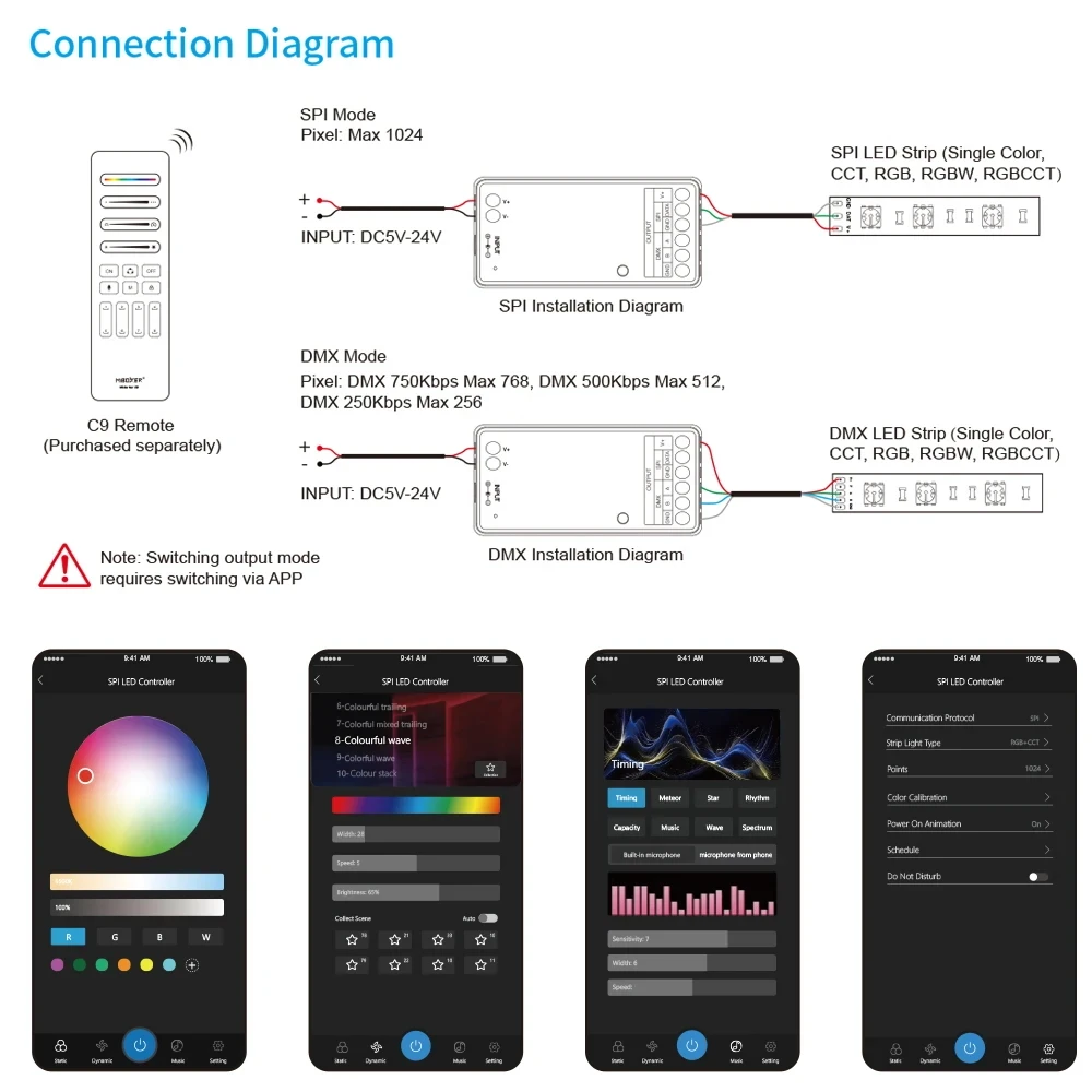 5 in 1 SPI+DMX LED Controller for Pixel LED Strip Light WS2811 WS2812B 5V-24V / B9 SPI Panel Remote (2.4GHz)