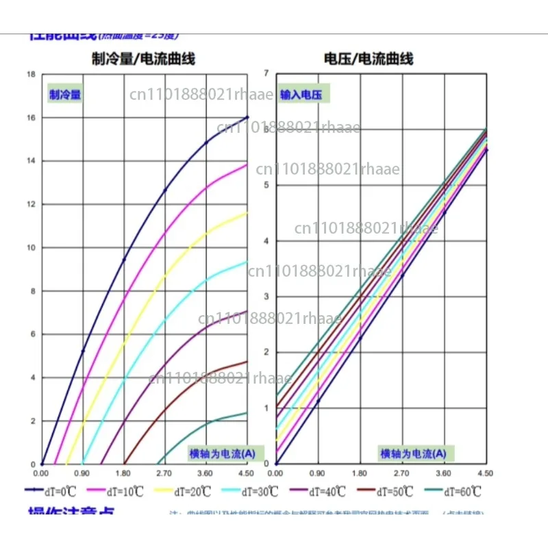 long miniature special-shaped semiconductor refrigeration sheet refrigeration sheet