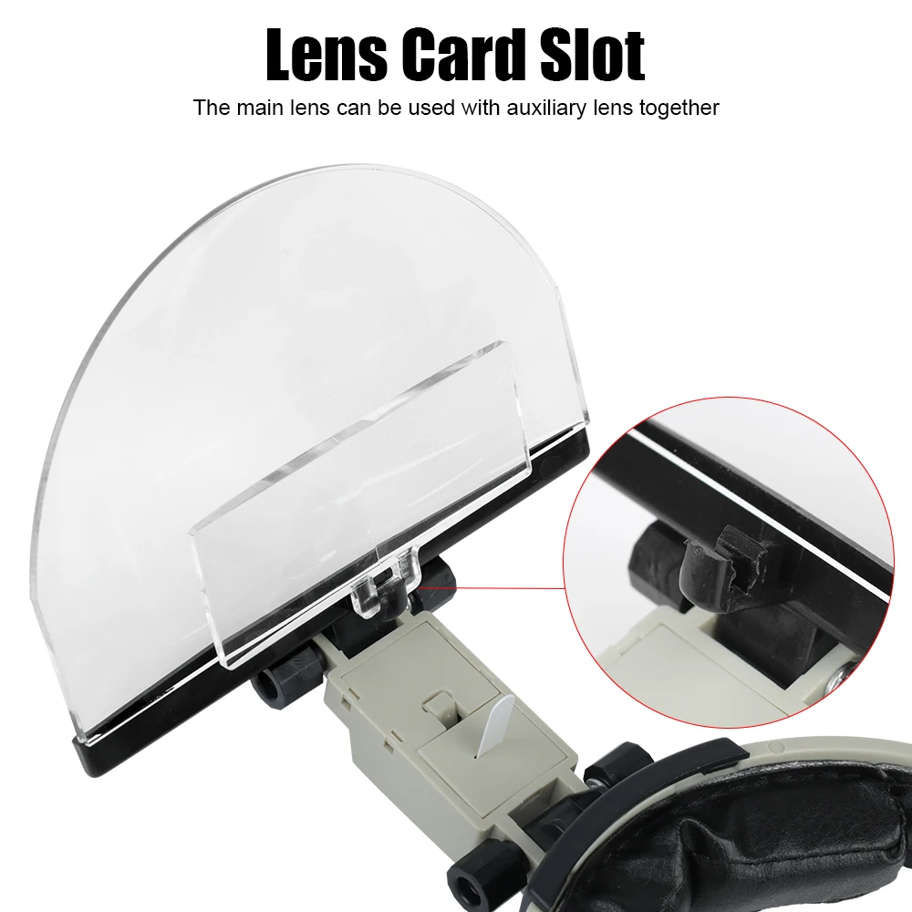 Head-mounted Optical Lens For Reading Embroidery Maintenance LED Magnifier 1.5X 2.5X 3.5X 4.5X 5.5X Helmet Magnifying Glasses