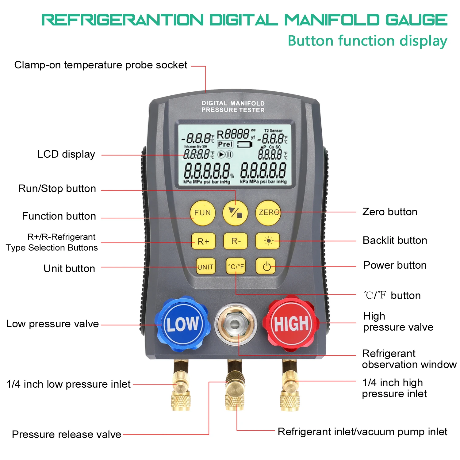 Pressure Gauge Refrigeration Digital Vacuum Pressure Manifold Tester Meter Heating Ventilation And Air Conditioning Temperature