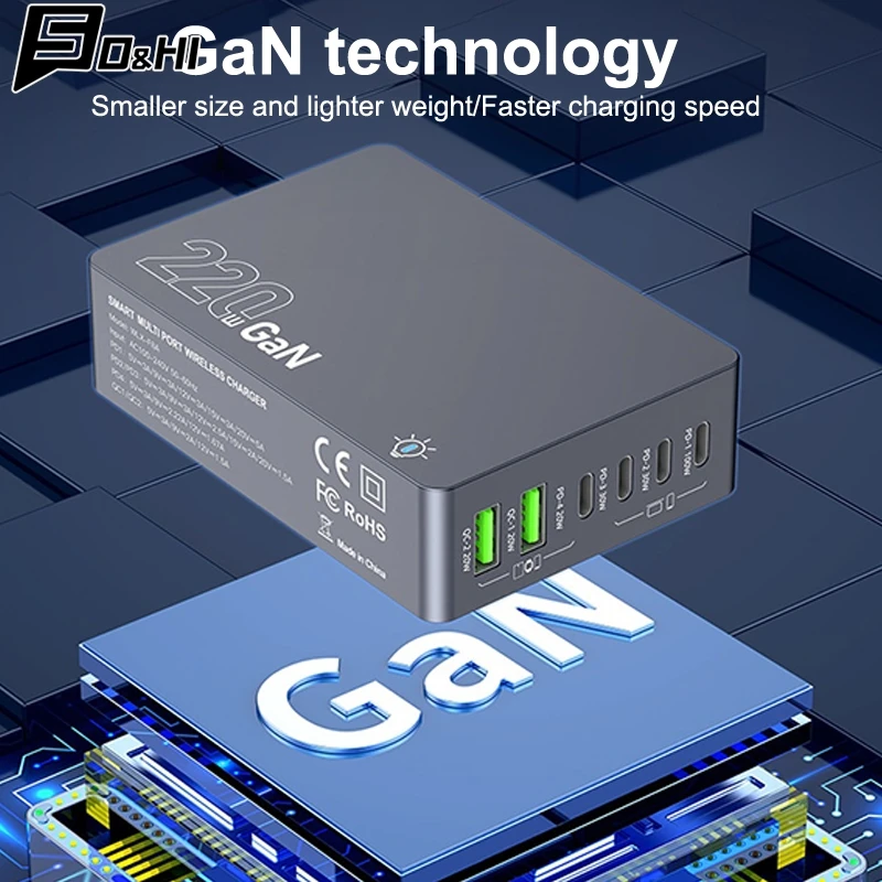 

220W GaN Fast Charger USB Type C Multiple Ports PD Quick Charging For Macbook Laptop Tablet 16 15 S23 Xiaomi Dell