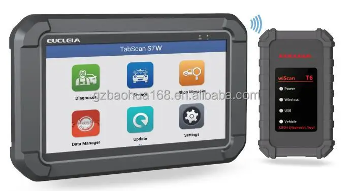 Universal Multifunctional car scanner/Diagnostic equipment