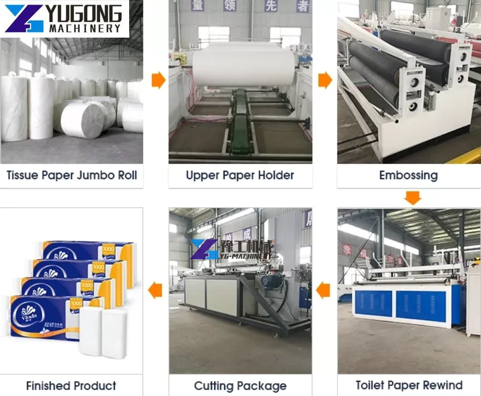 High Speed Toilet Paper Machine Bottom-feeding Paper Rewinder Machine Toilet Tissue Paper Making Machine