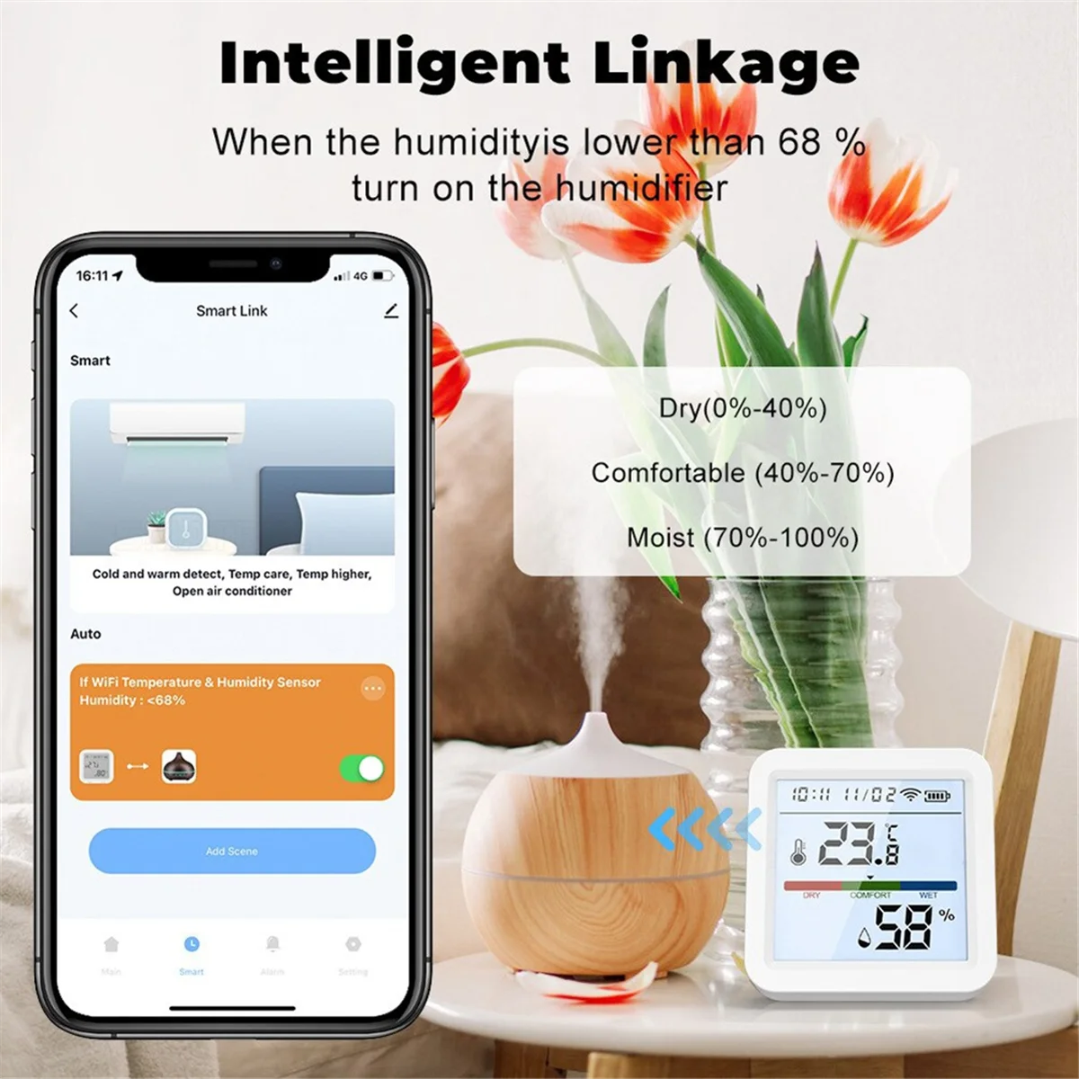 Tuya WiFi Temperature Humidity Sensor Smart Life Backlight Hygrometer Thermometer Sensor Support for Alexa Google Home