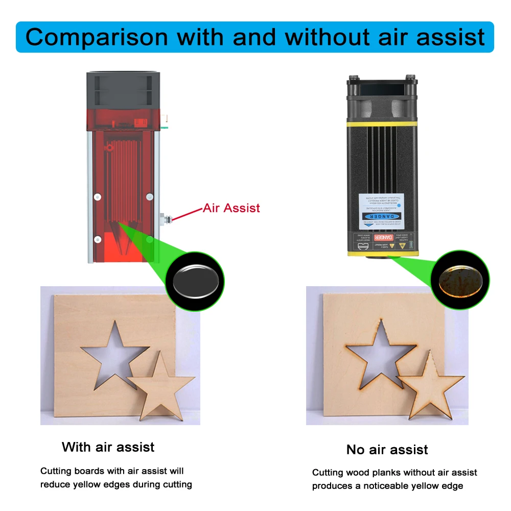 ZBAITU 80W Laser Module with Air Assist Laser Engraver Head for Laser Engraving Cutting Machine Wood Working Tools Laser Head