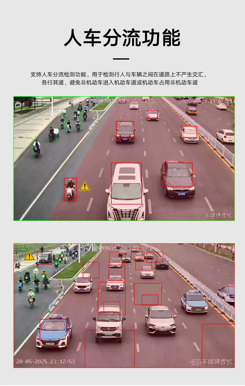 Intelligent recognition camera all-in-one machine, road capture, traffic flow statistics, parking lot camera