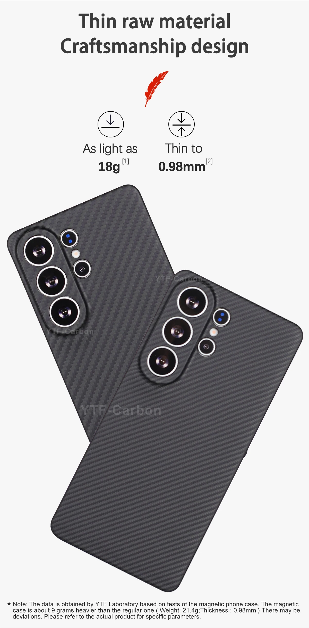YTF-carbon Luxury Real Kevlar Case for Samsung Galaxy S26 Ultra/S26Plus/S26, Aramid Fiber Magnetic MagSafe Cover