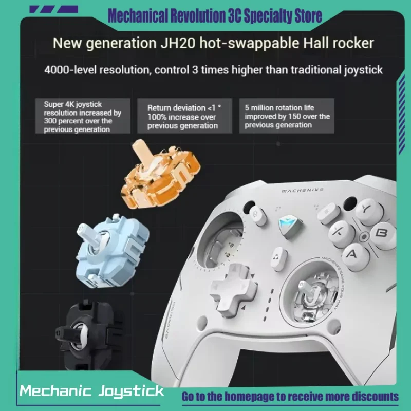 

New Mechanic Hall Hot Swap Joystick Jh20 Multiple Tactile Options Compatible G6pro G5pro V2 Game Controller Customized Modular