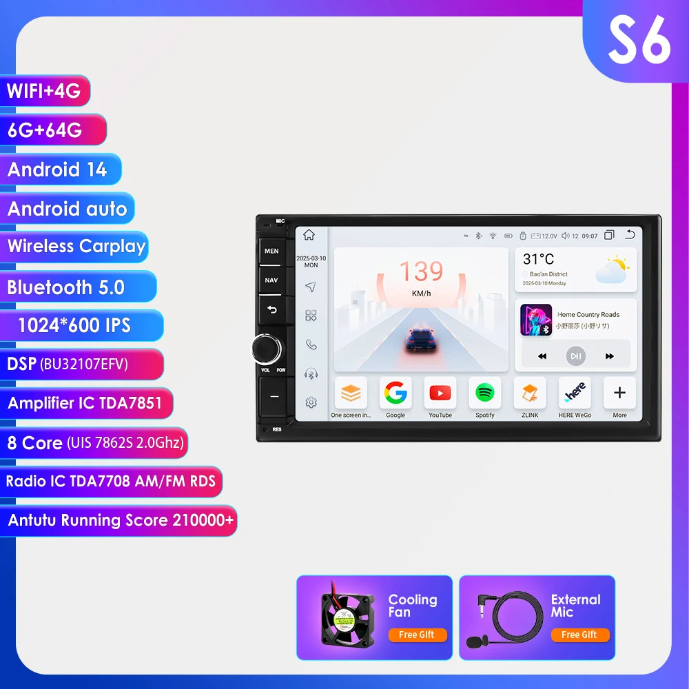 S6-6G 64G-8cores-4G