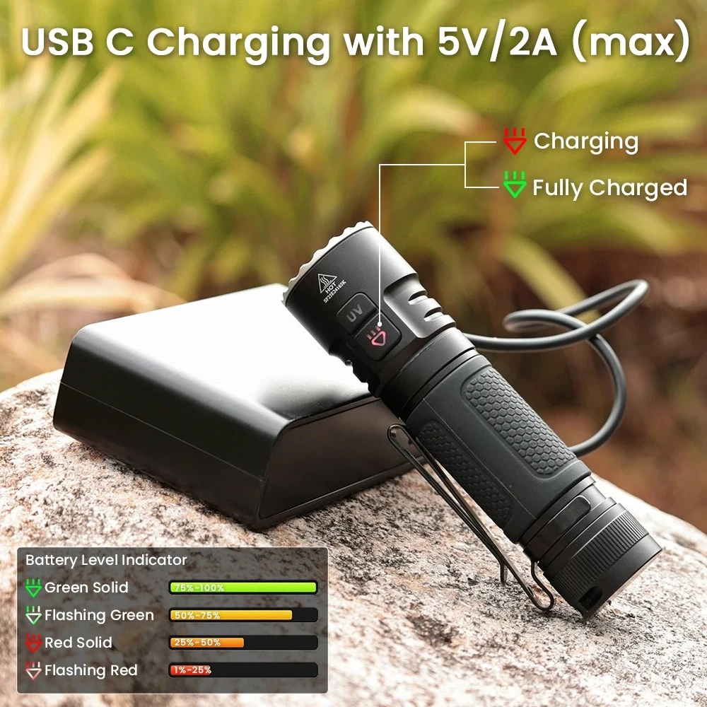 

Фонарь EDC TN3535 3000LM 365нм УФ SST08 USB-C 21700 Перезаряжаемый фонарь с двойным переключателем