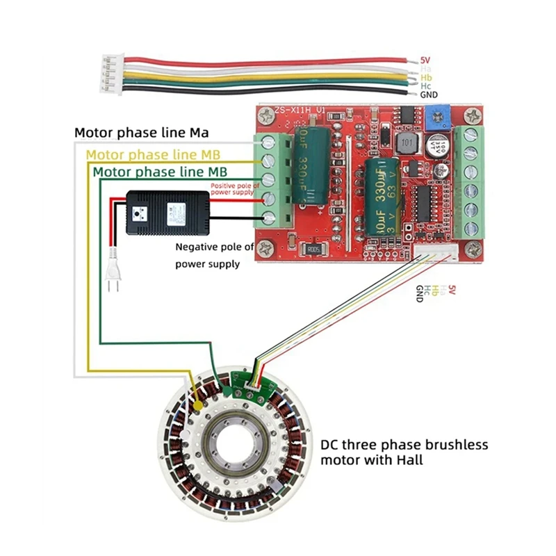 1Set 6-60V12V48V Motor 400W Multifunktions praktische Treiberplatine mit Hall-Motor-Controller