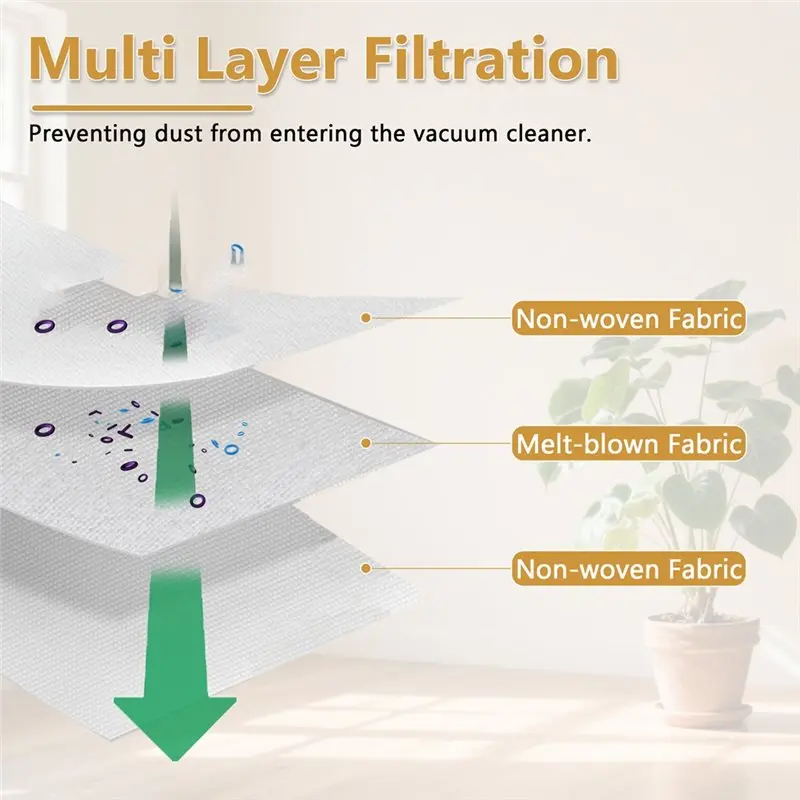 ~Top Rated For Ultra For Immortal Home Dust Bags For Cecotec For Conga 2299 2499 7490 Vacuum Cleaner Accessories Home Cleaning T