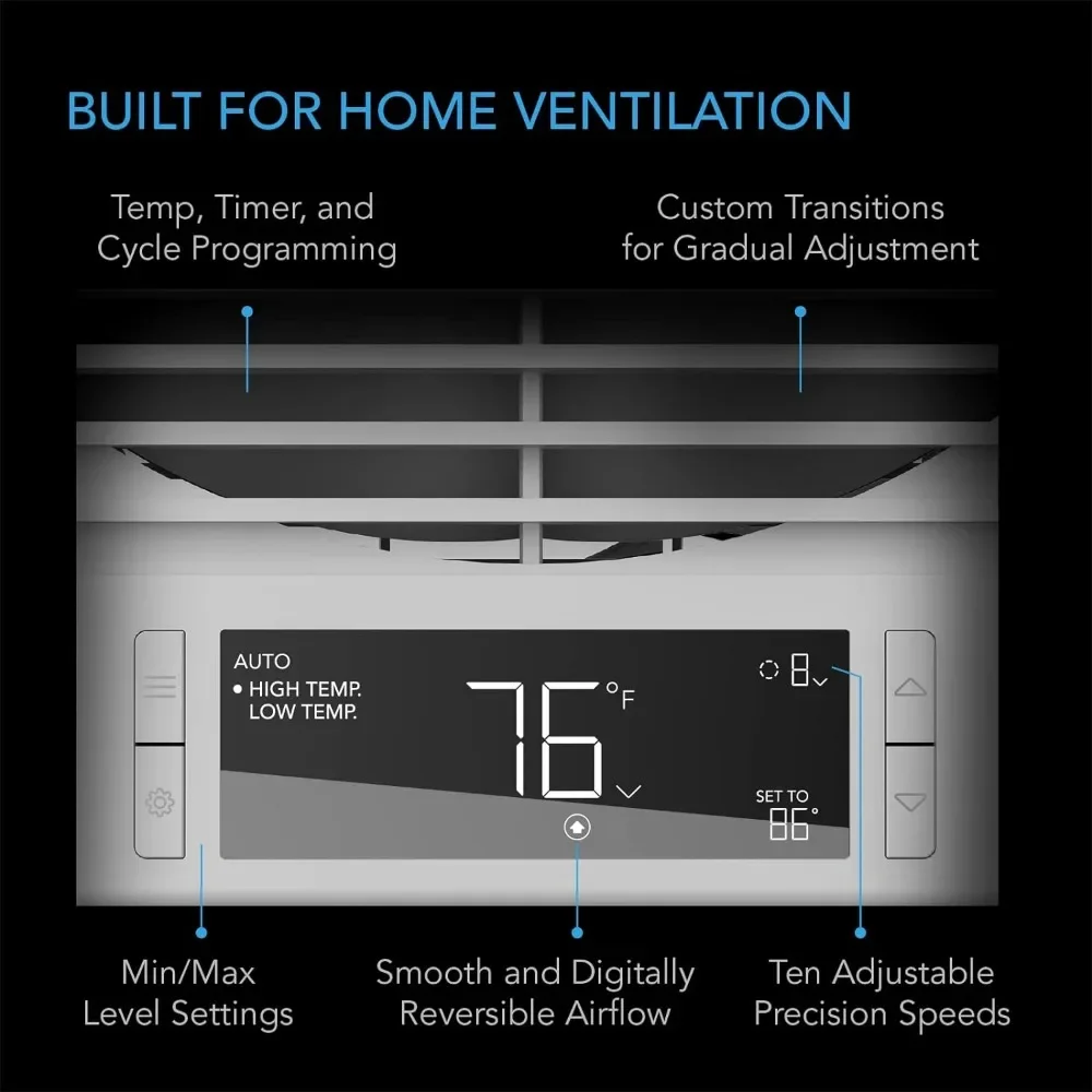 Draagbare Ventilator, Tweerichtingsluchtstroom Door-De-Muur Ventilator Met Temperatuurregelaar, Nauwkeurige 10 Snelheids Stille In-Muur Ventilatieventilator, Bureauventilator