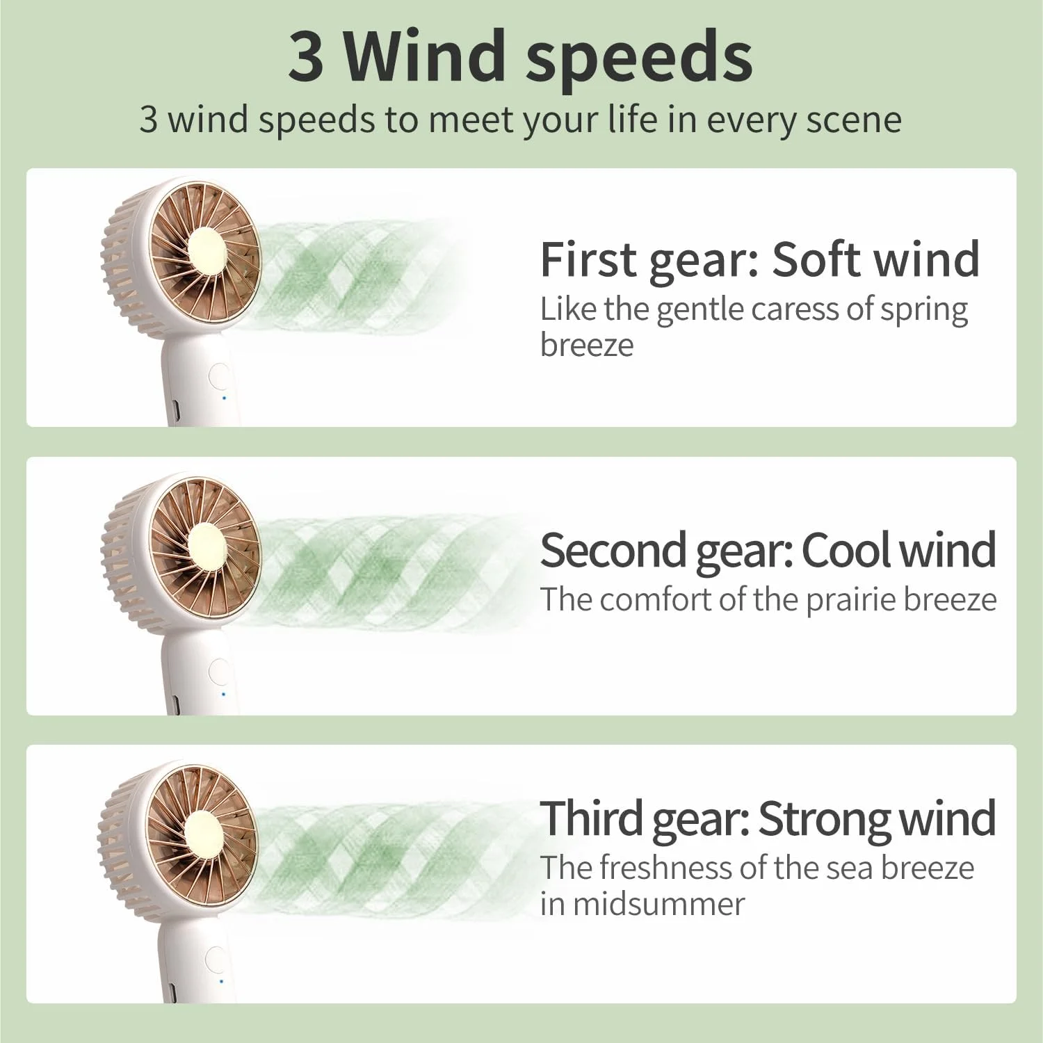 Мини-портативный вентилятор, персональный небольшой вентилятор с крючком, регулируемая скорость, мощная перезаряжаемая от USB, стол для путешествий, офиса, комнаты, на открытом воздухе