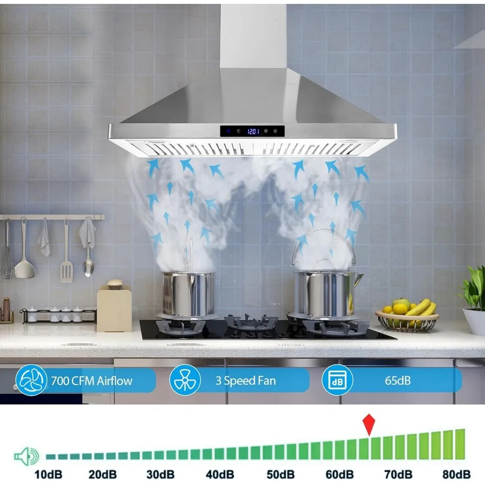 Ducted/Ductless Converteerbaar Kanaal, Touch Control, Permanente Filters, Roestvrij Staal, 3 Speed Uitlaat Ventilator, Led Licht