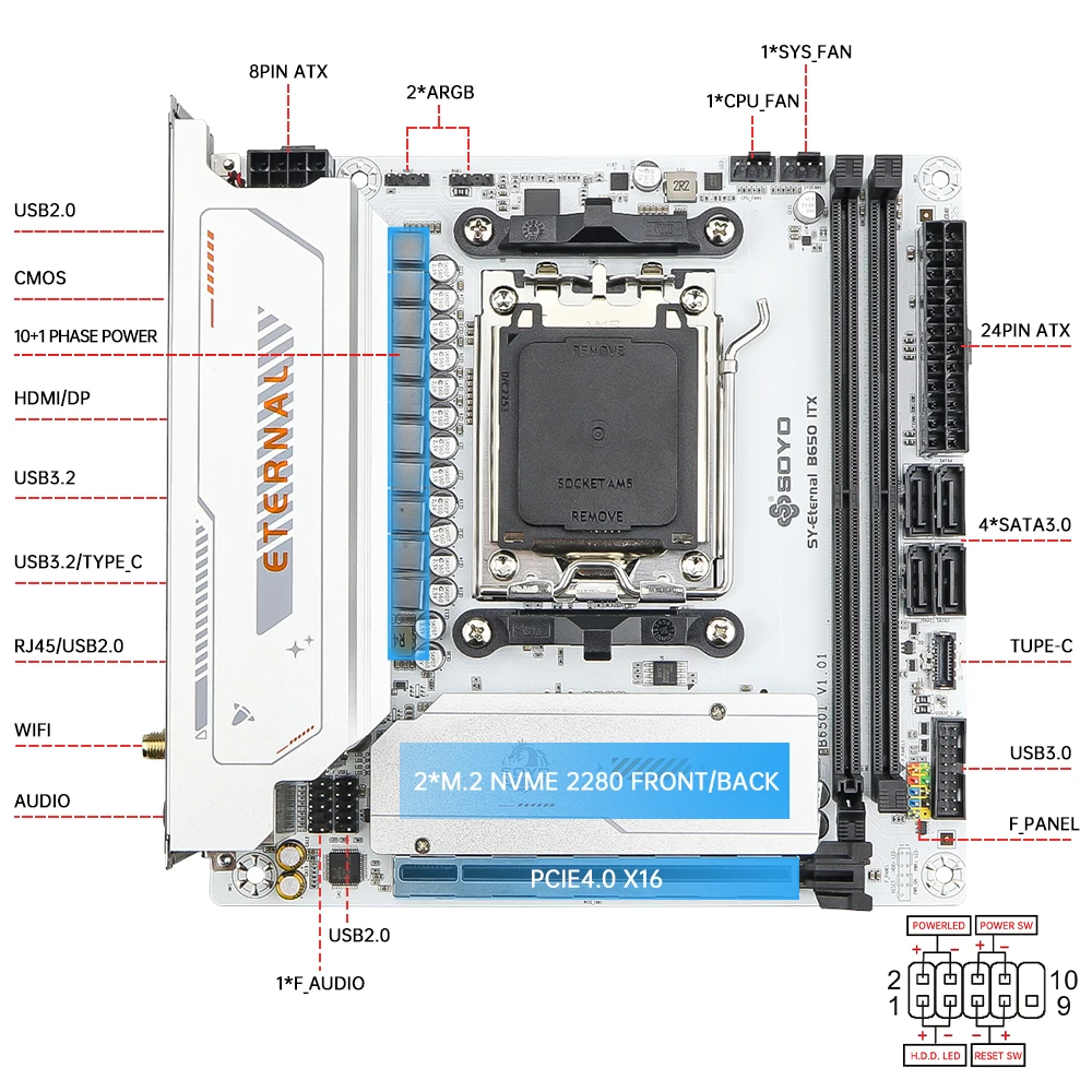 SOYO B650ITX AMD Mini Motherboard AMD Ryzen AM5 DDR5 Supports CPU 7000 8000 9000 Processors Pcie5.0x16 Pcie4.0x4 M.2 ARGB WIFI6