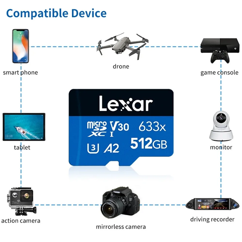 بطاقة ذاكرة Lexar Class 10 A1 256GB 128GB 64GB SDXC V30 U3 32GB SDHC V10 U1 512GB A2 1066x Micro SD بطاقة فلاش Microsd للهاتف