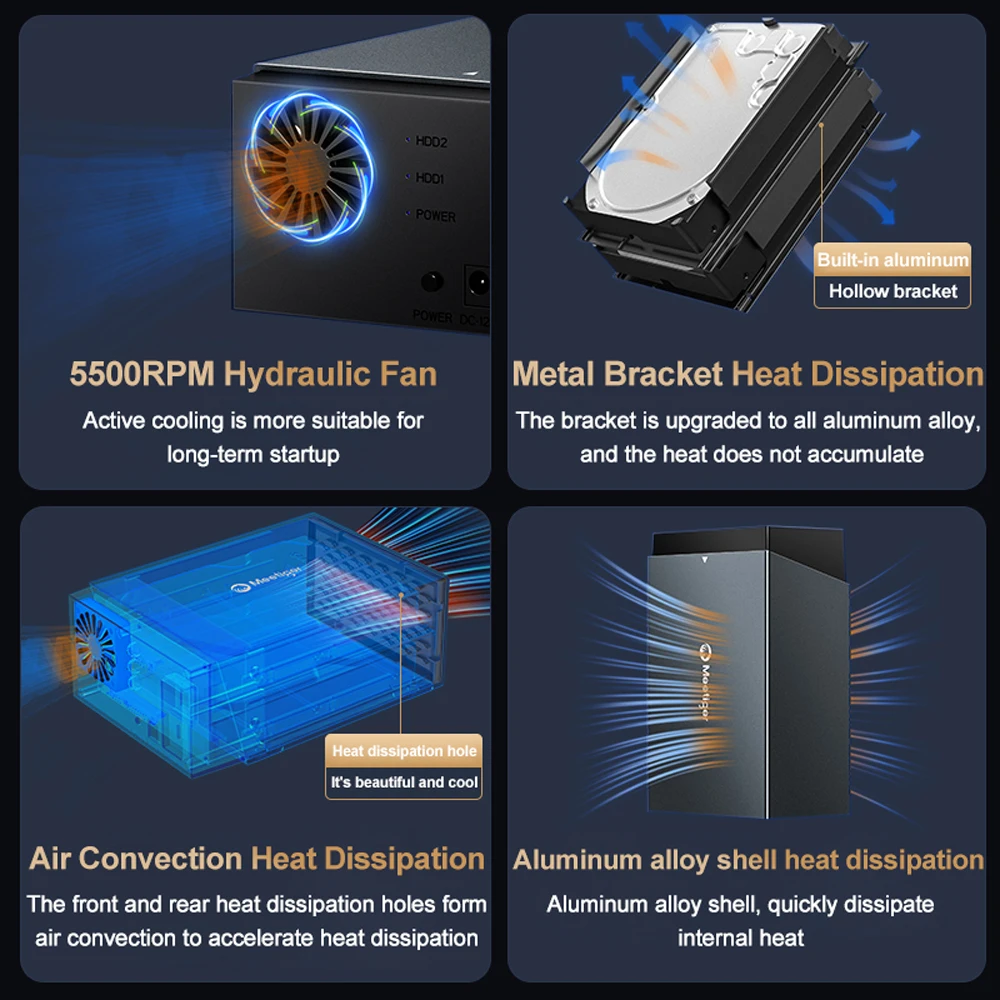 Stasiun Dok HDD Tipe C Meetiger SATA Ke USB 3.0 Stasiun Dok Hard Drive untuk Casing Hard Drive 3.5 Inci dengan Kipas Bawaan