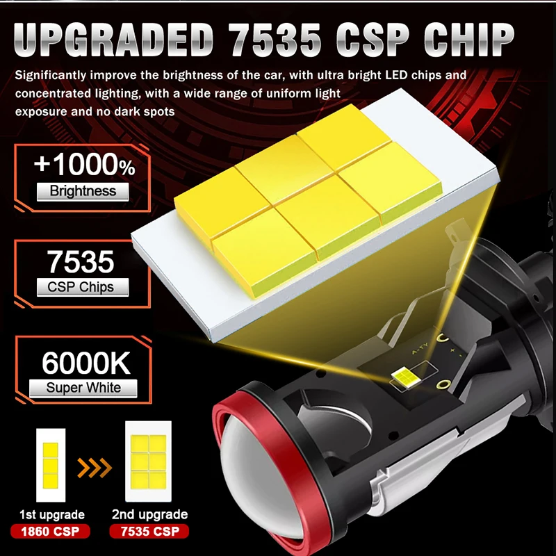 جهاز عرض للسيارة المصباح ، قابس وتشغيل H4 LED LHD ، عدسة Anbus صغيرة ، رقاقة CSP ، ضوء توربو عالي منخفض الشعاع ، 12 فولت