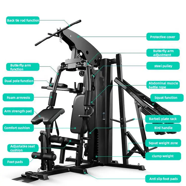All in One Home Gym Machine Multi Function Strength Training Equipment for Full Body Workout Triple Station