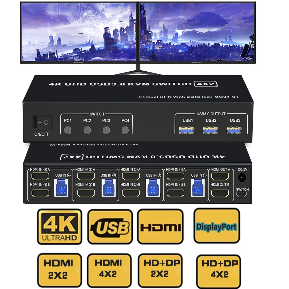 Conmutador KVM HDMI de Monitor Dual, conmutador KVM USB HDMI 4X2/2X2 o HDMI + puerto de pantalla, conmutador KVM USB con pantalla Dual - imagen 4