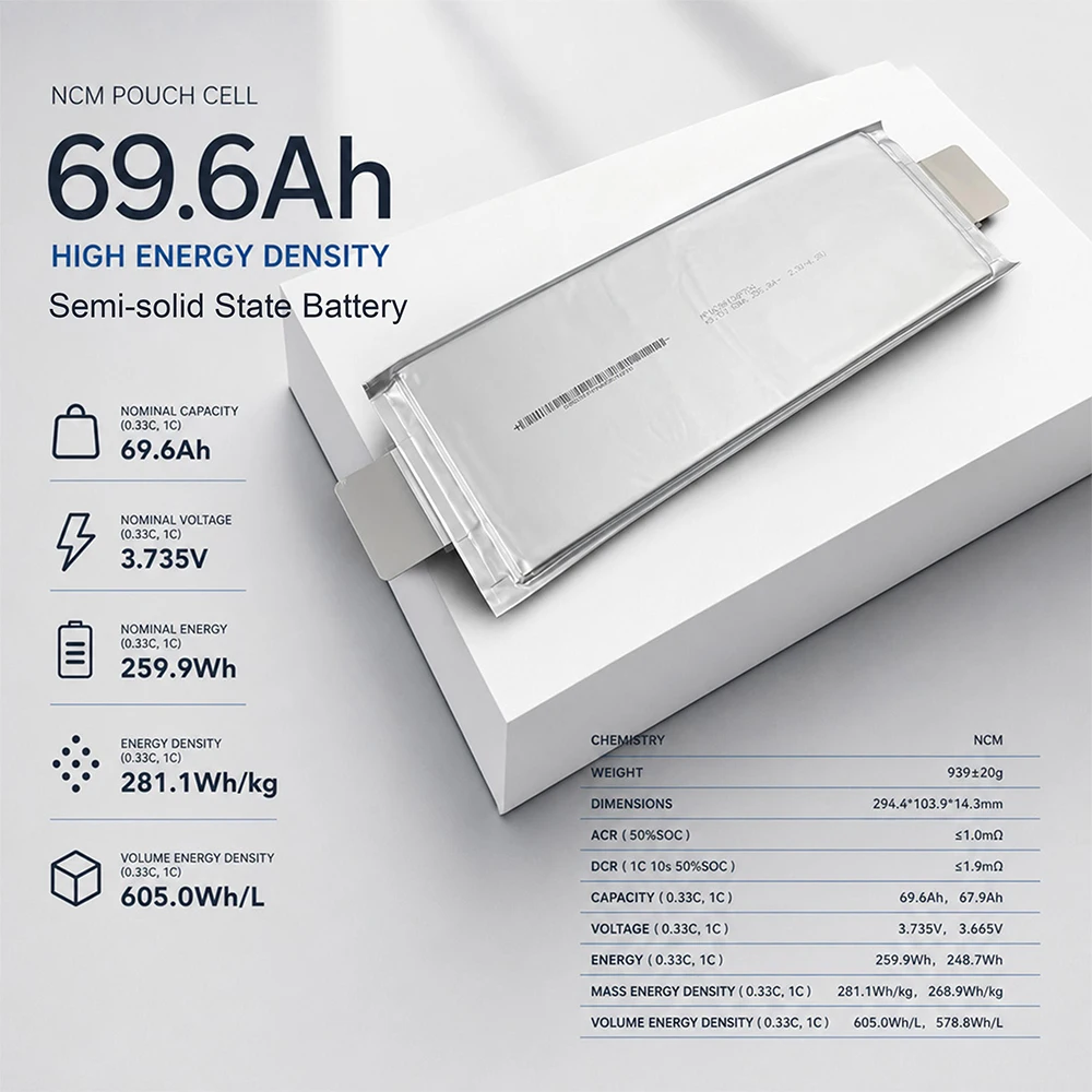 Farasis 70Ah P70A 3.7V NMC Pouch Cell 53ah 57ah 55ah 45ah 35ah 73ah 90ah Lithium Ion Pouch Cell Wholesale Polymer Battery Cell
