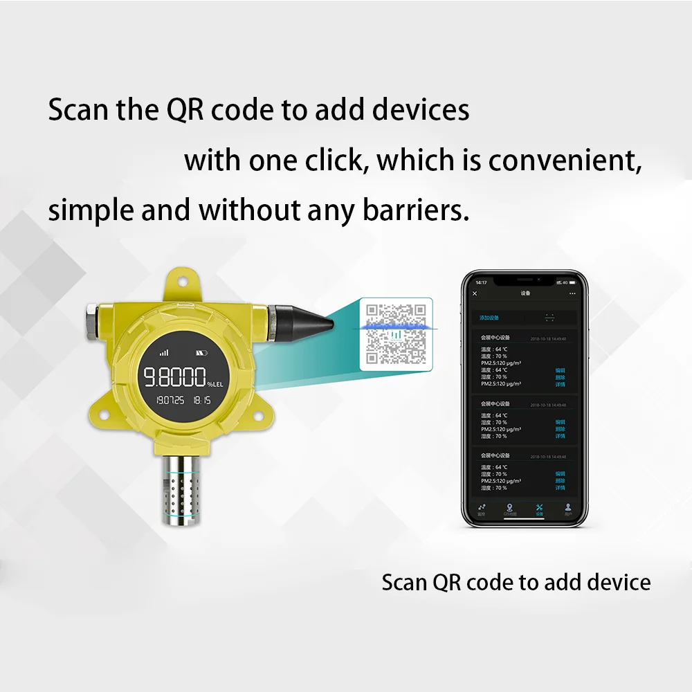 ATEX Fixed Methane 4G Gas Detector Online Real-time WiFi Gas Leakage CH4 Monitor MQTT Gas Monitoring Solution