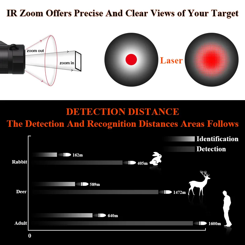 30%OFF30%OFF30%OFF Chinese Factory 4K Vanadium Oxide Uncooled Sensor Thermal Imaging  Infrared Night Vision Scope