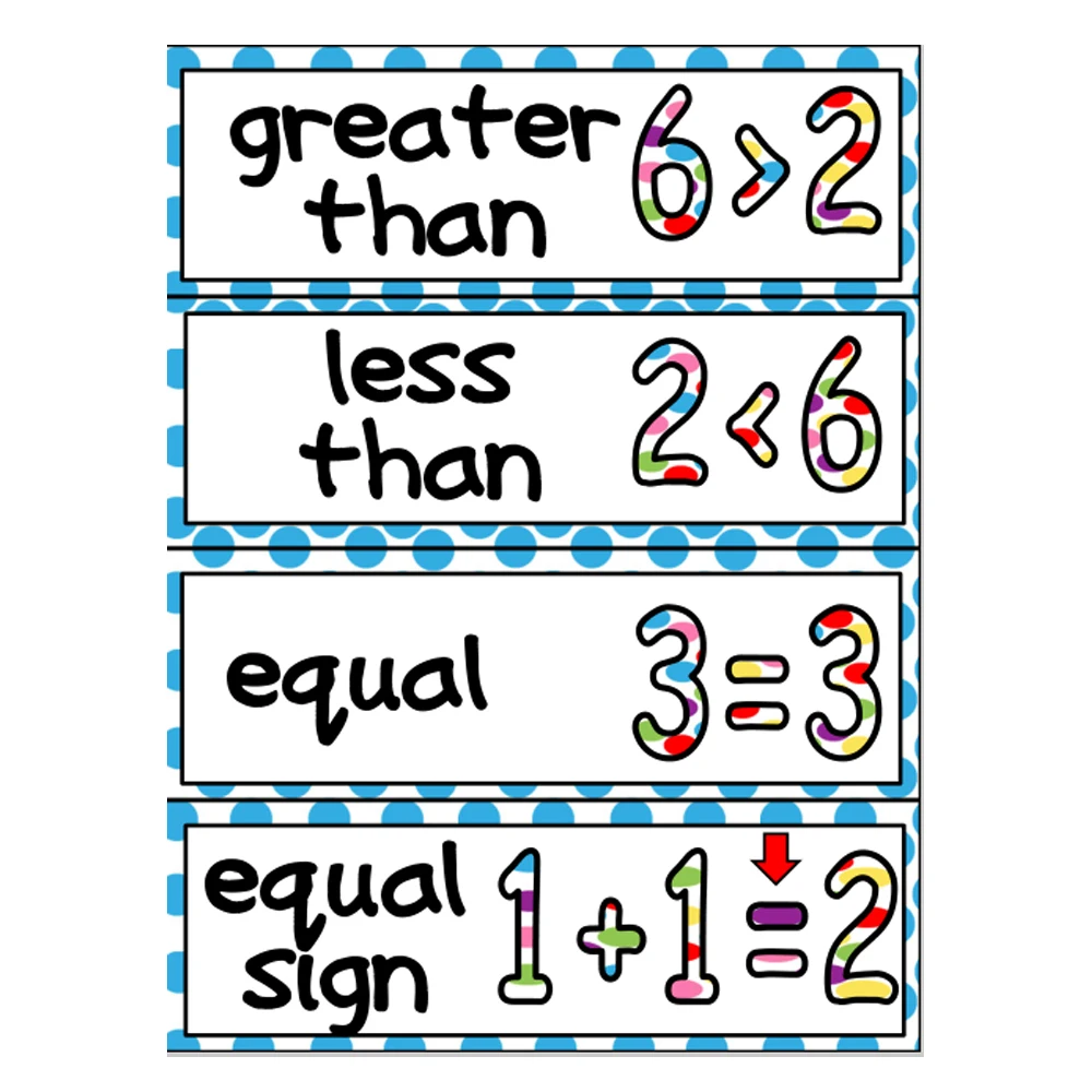Dzieci przedszkole wspólny rdzeń słownictwo matematyczne słowo karty ścienne klasie Decora plakaty Mathe dziecko wczesne zabawki edukacyjne