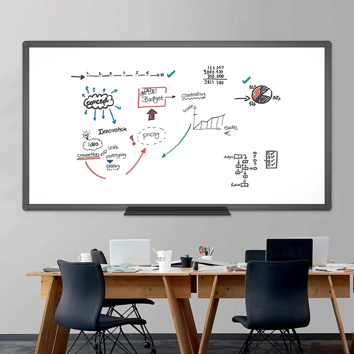 Quadro Branco Magnético Grande, 96x48 Polegadas com Estrutura de Alumínio Preta para Uso em Casa e Escritório