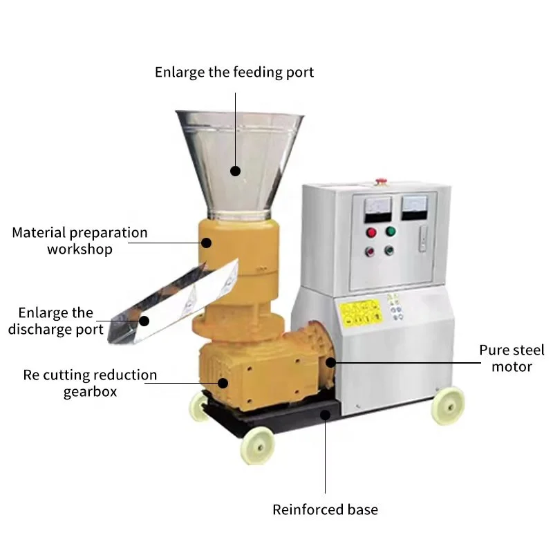 

PTO Driven Biomass Pellet Mill Price - Sawdust and Straw Fuel Pelletizer Maker Line