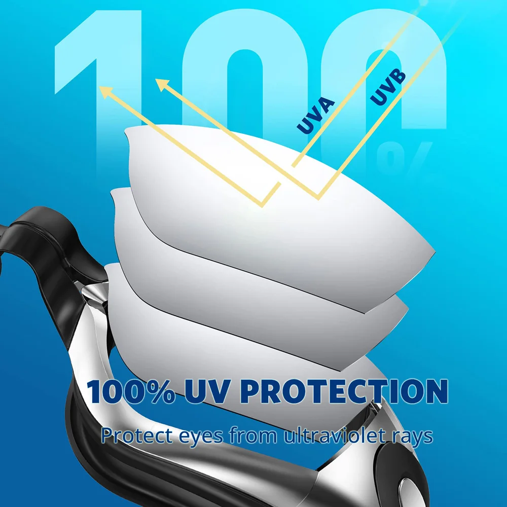 Optische Schwimmbrille für Kurzsichtige, Auslaufsicher, Beschlagfrei, UV-Schutz, für Erwachsene, Männer, Frauen und Jugendliche – Detail 2