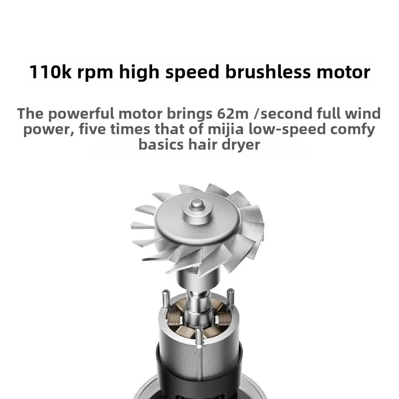 Xiaomi Mijia H501 High-speed Negative Ion Hair Dryer, Small, Efficient and Fast Drying 62m/s 1600W Low-key Noise Reduction
