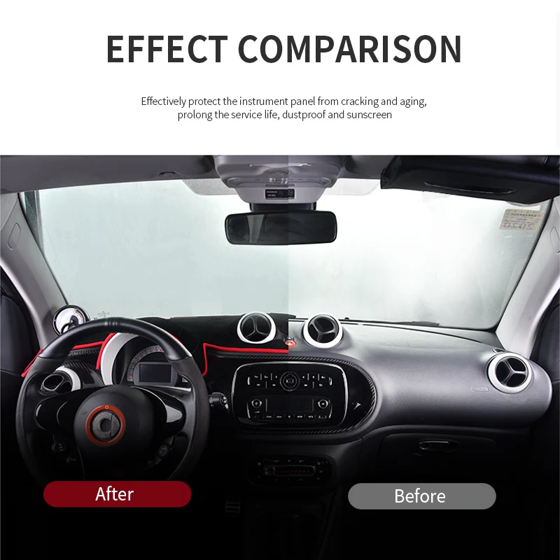 Car Dashboard Cover Mat for Smart 451 453 Fortwo Forfour Auto Dash Board Sunshade Pad Anti-Slip Dash Mat Interior Accessories