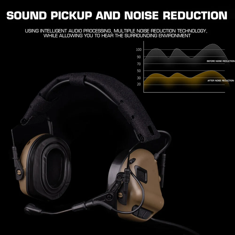 Taktische Headset 7,0 Upgrade Prozessor Pickup Noise Reduction Jagd Schießen Airsoft Hören Schützen Ohrenschützer Helm Montieren Getriebe