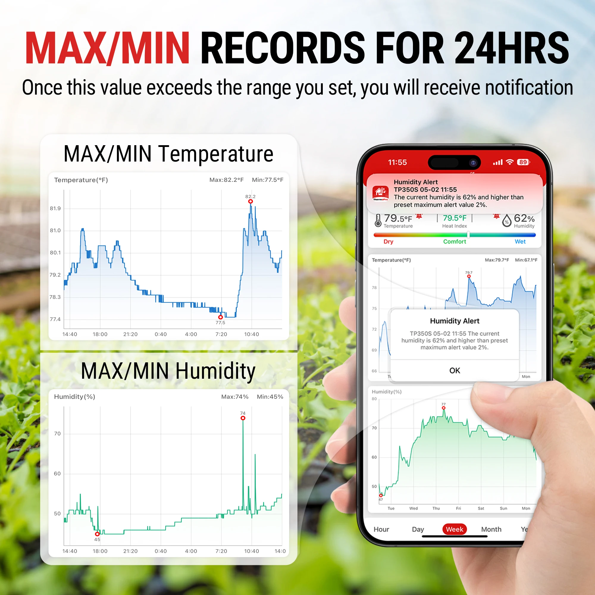 Thumbnail 4 - #39 Trending Hygrometers Right Now