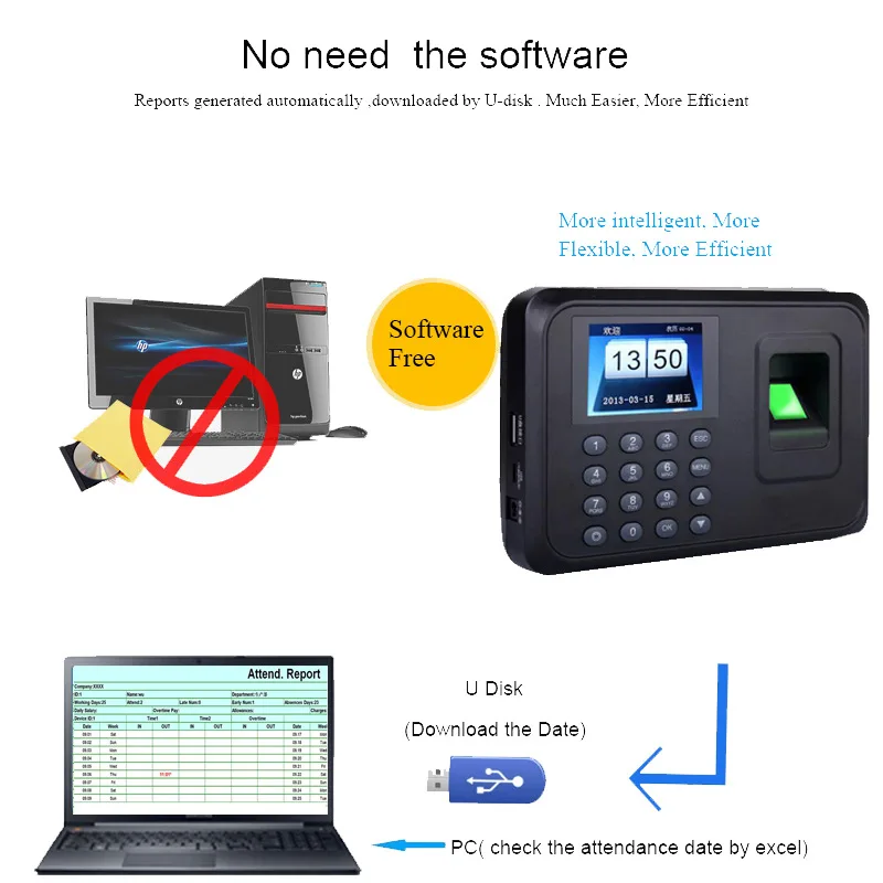 Máquina de asistencia de huellas dactilares para oficina, dispositivo de inicio de sesión electrónico con contraseña, inglés, español, portugués