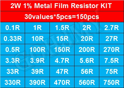 150PCS/set 1% 2W Metal Film Resistor Kit 0.1R~750R 1K~820K Ohm 30 Value Assorted Resistor Pack Set Diy Set of Resistors
