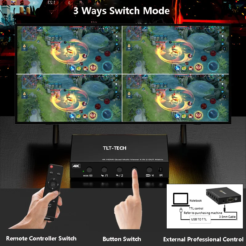 4K HDMI 4X2 Multi-viewer 4 In 2 Out HDMI multiviewer Seamless Switcher 4 picture HDMI Multiviewer 1 TV Monitor View Multi Screen