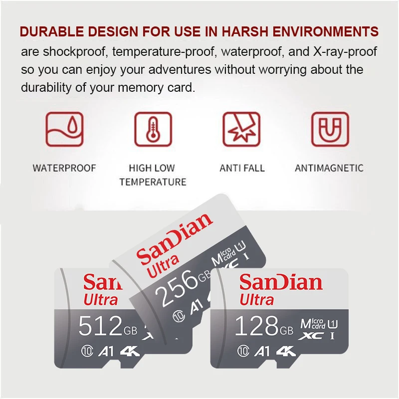 Original 2TB SD Card Memory Card TF/SD 128GB 256GB 512GB Mini Memory Card Class10 For Camera/Phone 2024 NEW