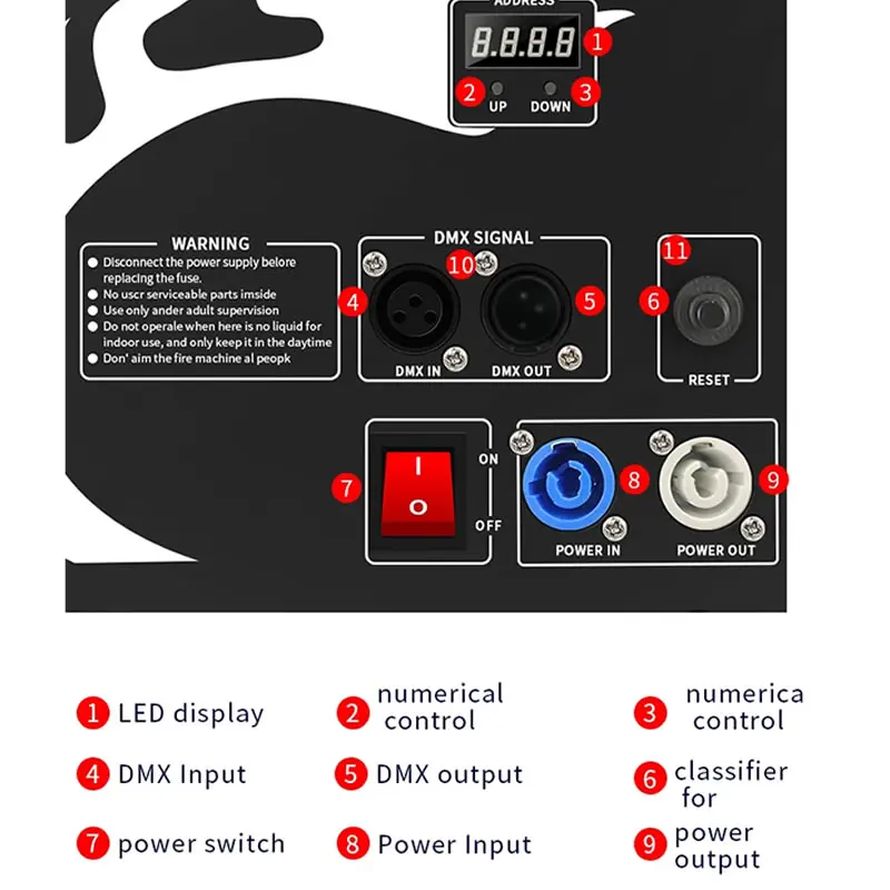 Imagem -05 - Three-head Fire Flame Machine Control Stage Lighting Lança-chamas para Disco dj Festival de Música Halloween Party Show Dmx512 300w