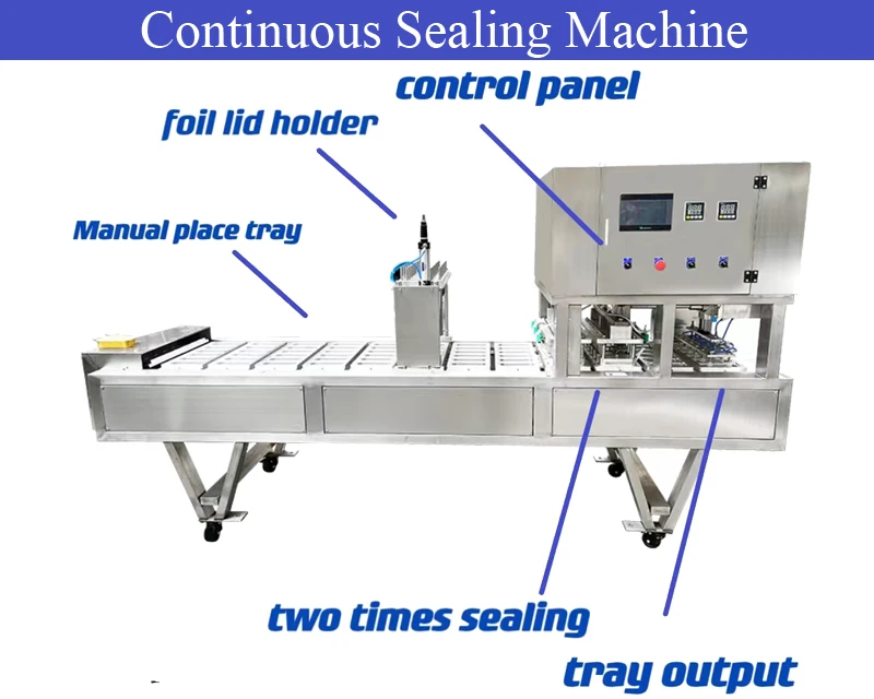 AUTOMATIC DURIAN BOX SEALING MACHINE DURIAN TRAY SEALING MACHINE