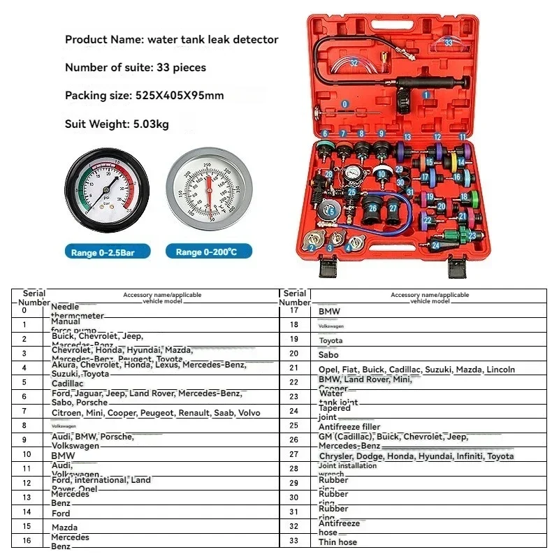 

Upgrade Car Water Tank Leak Detector Pressure Gauge Cooling System Pressure Tool Antifreeze Manual Replacement Filler