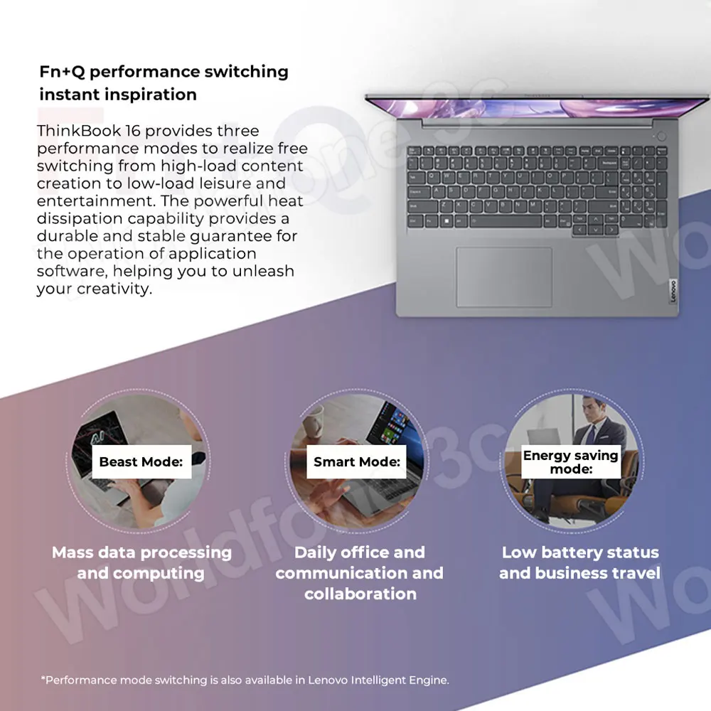 Ноутбук Lenovo ThinkBook 16 Intel Core i7-13700H/i5-13500H 16 ГБ 1 ТБ SSD HD Graphics 16 дюймов 2,5 К 60 Гц IPS-экран Ноутбук ПК 2024