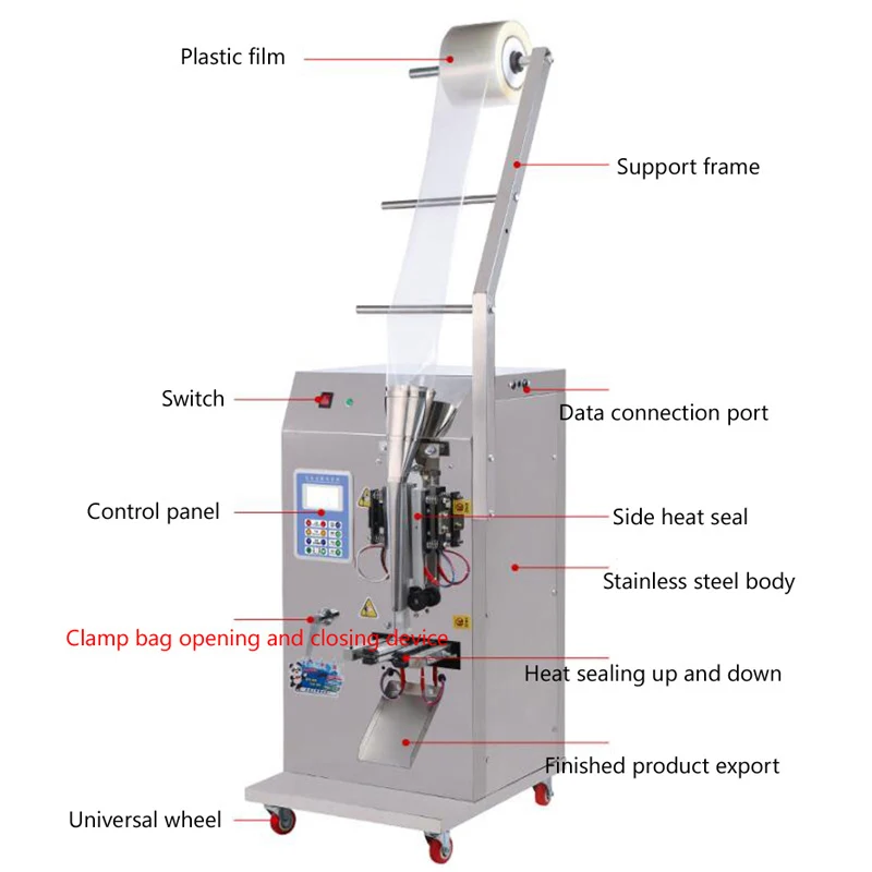 PBOBP Electric Liquid Packaging Machine With Adjustable Capacity And Self Priming Liquid Packing Machine