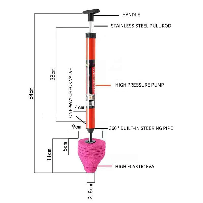 High Pressure Toilet Unblock One Shot Toilet Pipe Plunger Silicone Quickly Unblock Household Toilet Sewer Dredging Plunger