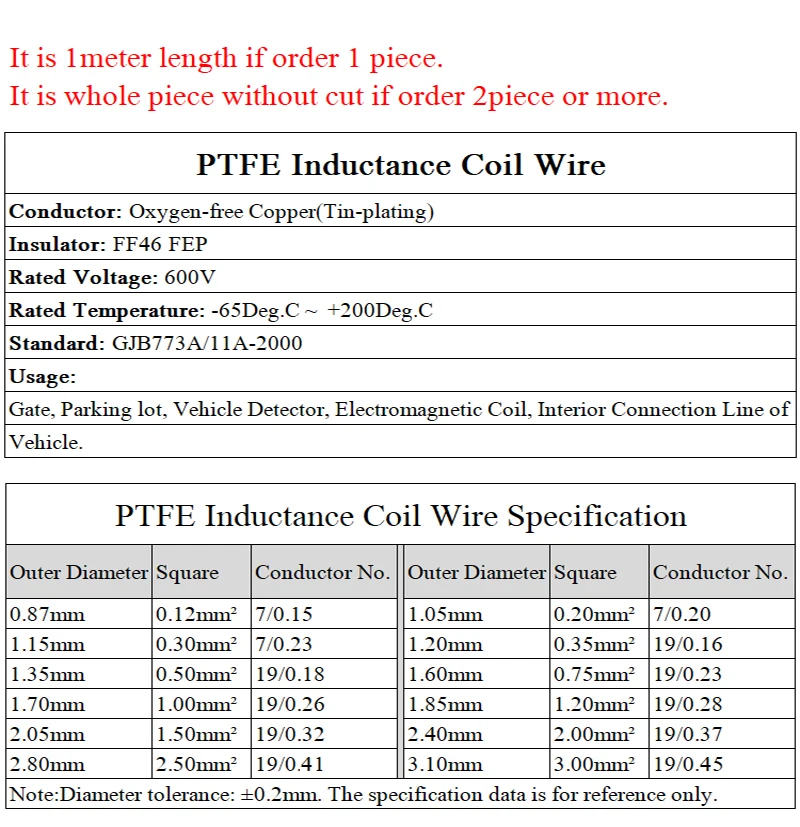 1/2/5M FF46-1 Multi-pronged Electric Wire Copper Wire 0.12 0.2 0.3 0.35 0.5 0.75 1 1.5 2 2.5 High TEMP 200° Electrician Car Wire